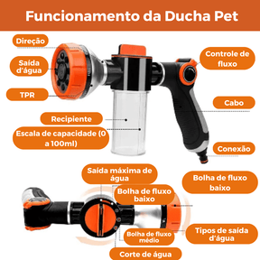 Ducha Pet - Boompreçopet