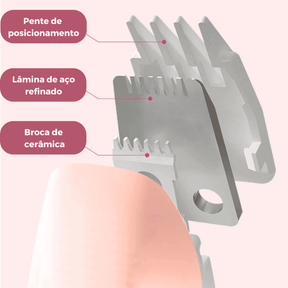 Máquina de Tosar Cachorro - Patas e Focinho - Boompreçopet