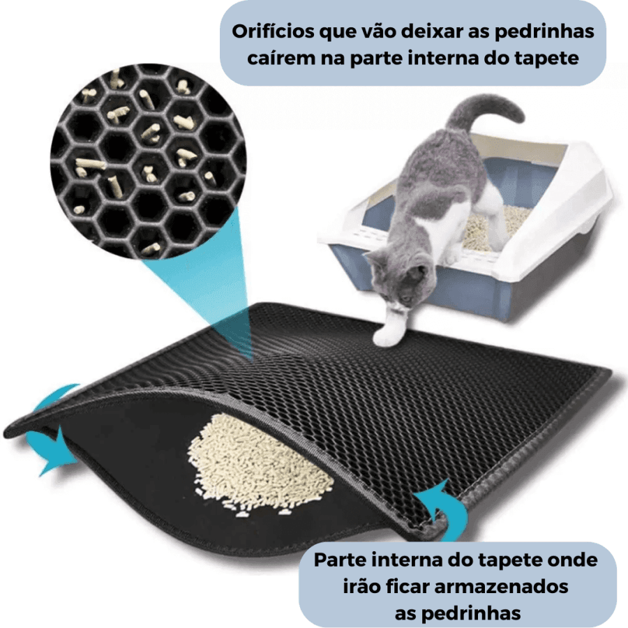 Tapete Higiênico Para Gatos - Boompreçopet